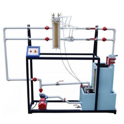 Hydrology Lab  Equipments