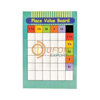 Place Value Board Multiplication