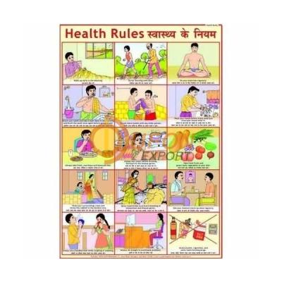 Health Rules Chart