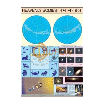 Heavenly Bodies Chart