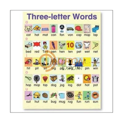 Three Letter Words Chart