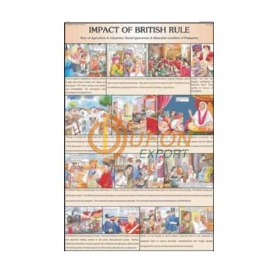 Impact of British Rule Chart