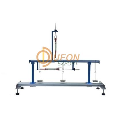 Dufon Bending Moment Apparatus