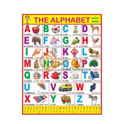 English Alphabet Chart