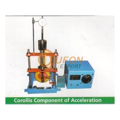 Dufon Corollis Component Of Acceleration