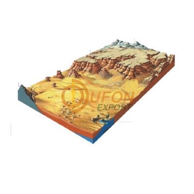 Features of the Dry Desert 3D Model