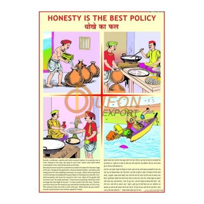 Honesty is best Policy Chart