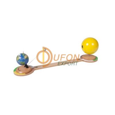 Tellurium Earth Moon Sun Model