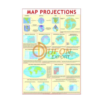 Map Projection Chart