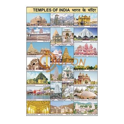 Temples of India Chart