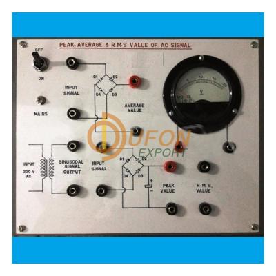 Measurement of Peak, Average and RMS Value of a AC Signal