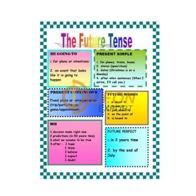 Future Tense Chart