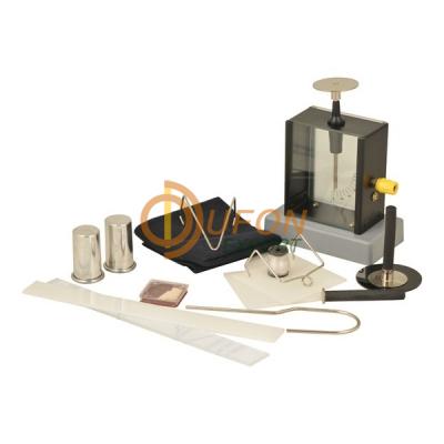 Malvern Electrostatics Kit