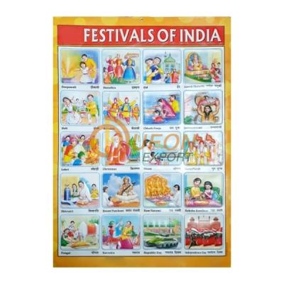 Festivals of India Chart