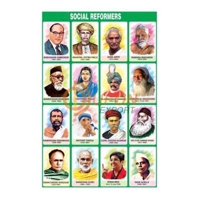 Social Reformers Chart