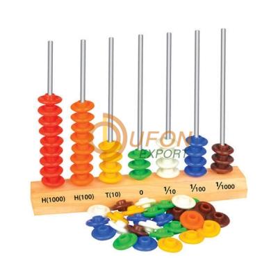 Counting Abacus