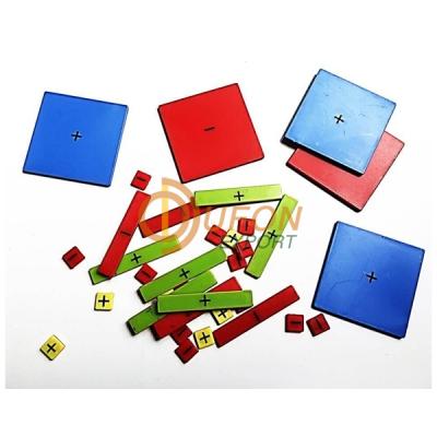 Algebra Tiles