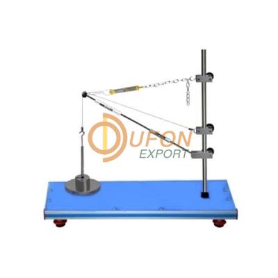 Dufon Jib Crane Apparatus