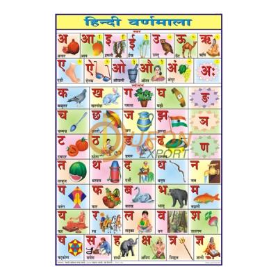 Hindi Alphabet Chart