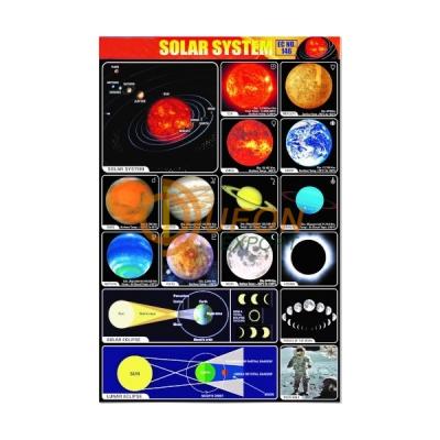 Solar System Chart