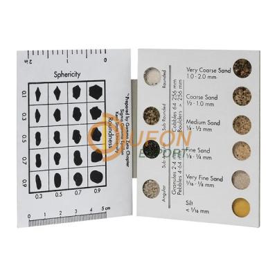 Grain Size Chart