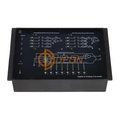 Digital to Analog D and A Converter using Weighted Register Network