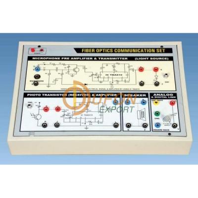 Study of Transmitter and Receiver using Fiber Optics Cable