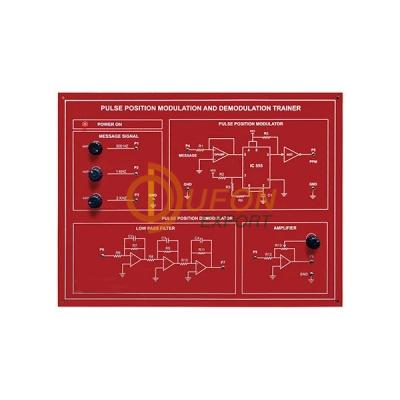 Pulse Position Modulation and Demodulation