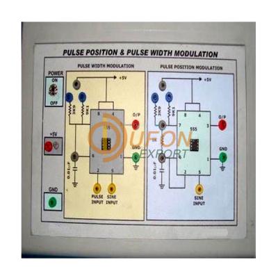 Pulse Position and Pulse Width Modulation