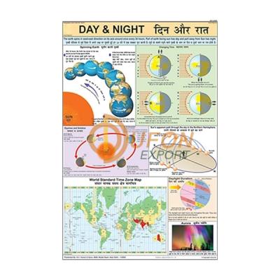 Day and Night Chart