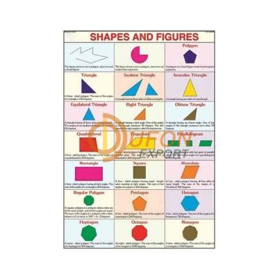 Polyart Chart set of 5