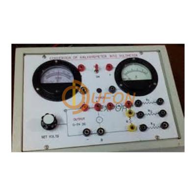 Conversion of Galvanometer into an Ammeter