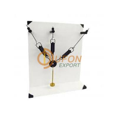 Three Wire Suspension Apparatus