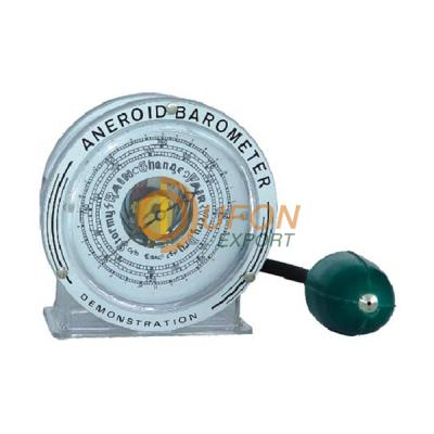 Aneroid Barometer Demonstration