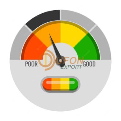 Color Gauge Meter