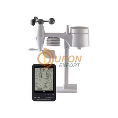 Weather Station