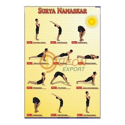 Surya Namaskar Chart