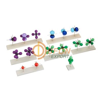 Atomic Orbital Model Set