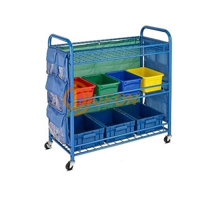 Activity Cart