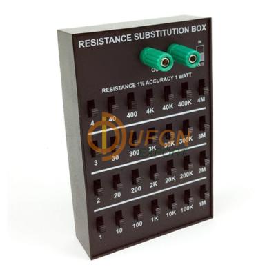 Resistance Substitution Box