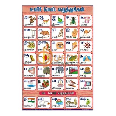 Tamil Alphabet Chart