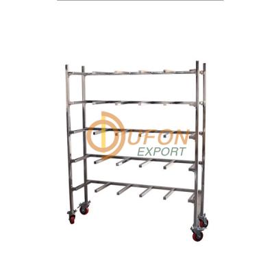 Racks/Trolleys for Mice and Rat Cages