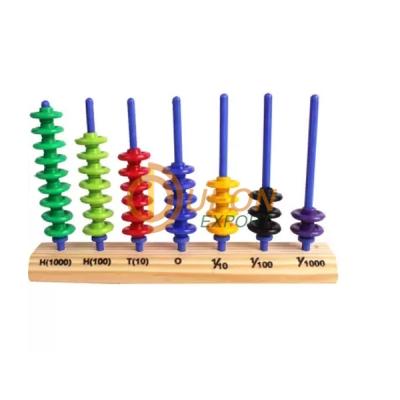 Decimal Abacus