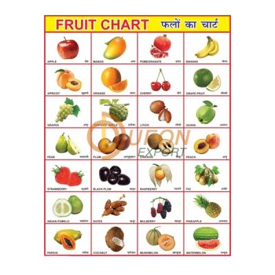 Fruits Chart