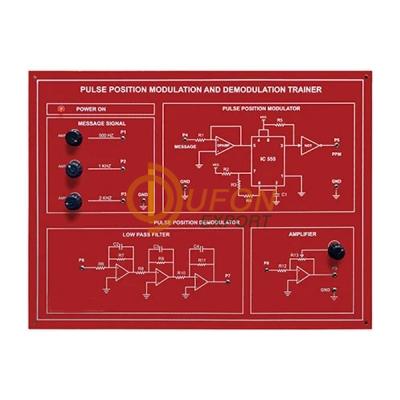 Pulse Position Modulation and Demodulation