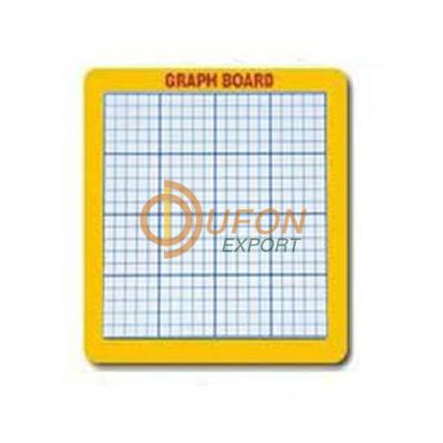 Graph Board Game