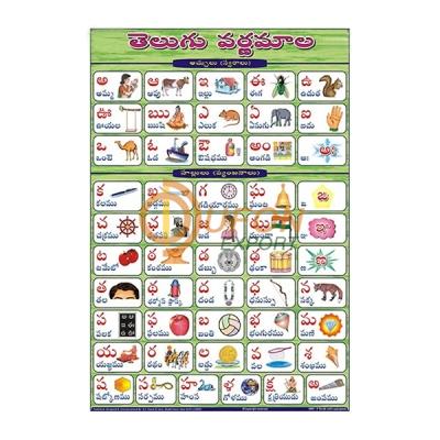 Telugu Alphabet Chart