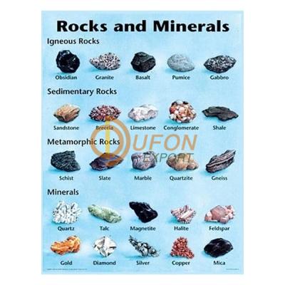 Rocks and Minerals Chart