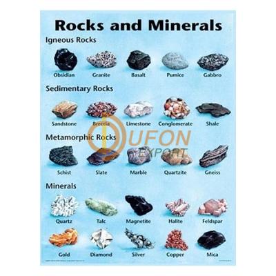 Rocks and Minerals Chart