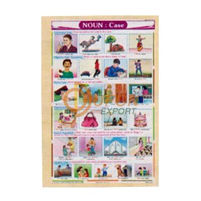 Noun Case Chart